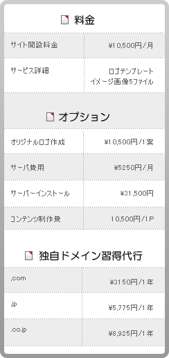 パッケージプラン－料金