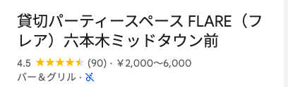 Googleマップの口コミ評価