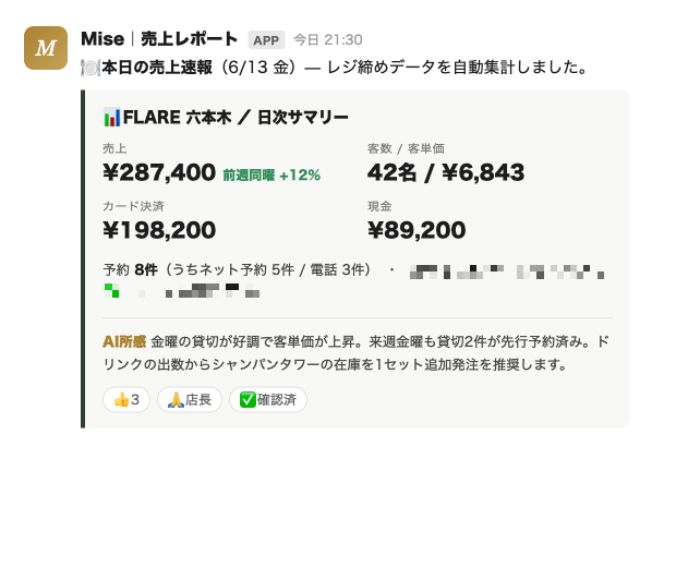 チャットに自動で届く日次売上レポート